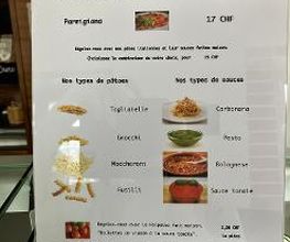 Speed Food, Alfio Puglisi Bild 16