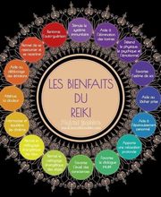 Isabelle Bien Être image 8