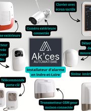 Ak'ces Automatisme image 11