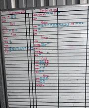 Independence Ranch image 1