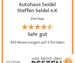 werkenntdenBESTEN.de Qualitätssiegel