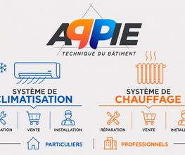 Appie image 4