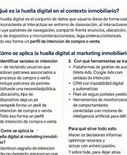 Valencia-Bonita imagen 3