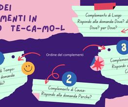 Videolezionionline immagine 2