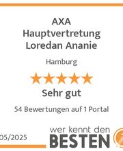 werkenntdenBESTEN.de Qualitätssiegel