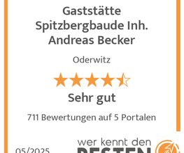werkenntdenBESTEN.de Qualitätssiegel