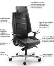 Qualidesk SARL image 7