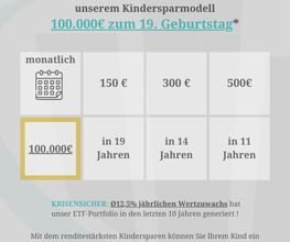 Kindersparen ETF Flyer.png