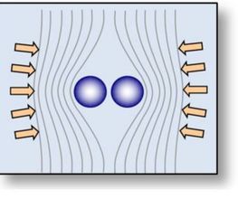 Spacetime Model image 4