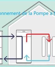 infoenergiesrenouvelables image 1