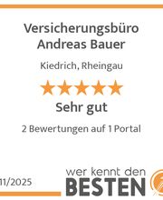 werkenntdenBESTEN.de Qualitätssiegel