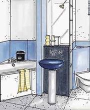 Uebele Sanitärtechnik Inh. Jürgen Flegel Bild 3