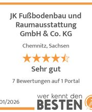 werkenntdenBESTEN.de Qualitätssiegel