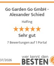 werkenntdenBESTEN.de Qualitätssiegel