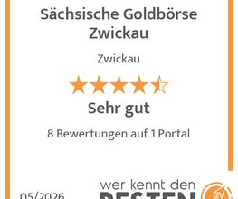 werkenntdenBESTEN.de Qualitätssiegel