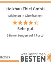 werkenntdenBESTEN.de Qualitätssiegel