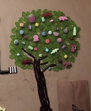 Herr Nilsson GODIS Bild 2