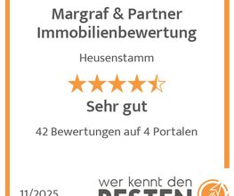 werkenntdenBESTEN.de Qualitätssiegel