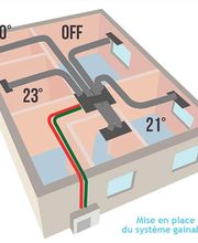 Hydrau Tech image 1