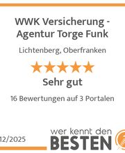 werkenntdenBESTEN.de Qualitätssiegel