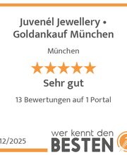 werkenntdenBESTEN.de Qualitätssiegel