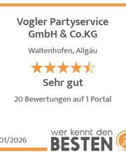 werkenntdenBESTEN.de Qualitätssiegel