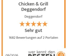werkenntdenBESTEN.de Qualitätssiegel