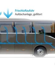 Ernst Marti AG Bild 1