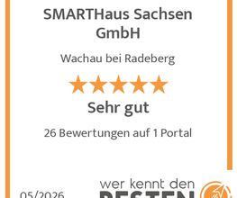 werkenntdenBESTEN.de Qualitätssiegel