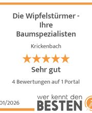 werkenntdenBESTEN.de Qualitätssiegel