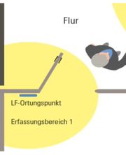 Electropol AG Bild 3