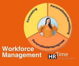 HRTime Software GmbH Bild 6