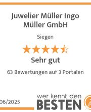 werkenntdenBESTEN.de Qualitätssiegel