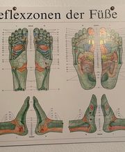 Medizinische Massagepraxis Enz Martina Bild 11