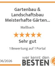 werkenntdenBESTEN.de Qualitätssiegel