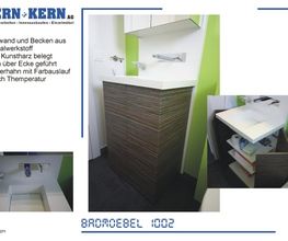 Kern + Kern AG Bild 12