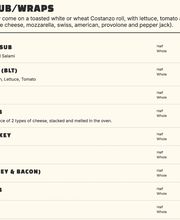 Bullseye Pizza image 11