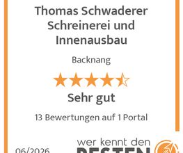 werkenntdenBESTEN.de Qualitätssiegel