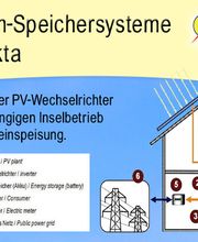 HX-Strom-Speichersysteme von Effekta
