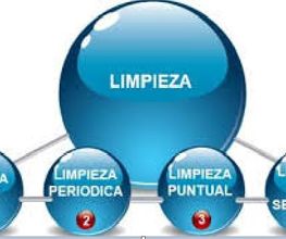 limpieza.jpg