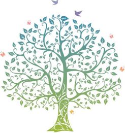 Arboria