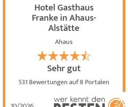 werkenntdenBESTEN.de Qualitätssiegel