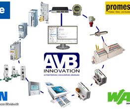 AVB Innovation GmbH Bild 2