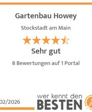 werkenntdenBESTEN.de Qualitätssiegel