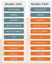 DCC Consulting Bild 9