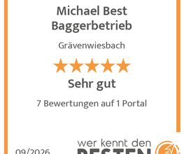 werkenntdenBESTEN.de Qualitätssiegel