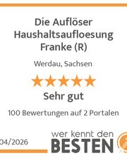 werkenntdenBESTEN.de Qualitätssiegel