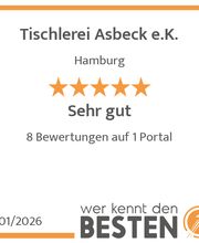 werkenntdenBESTEN.de Qualitätssiegel