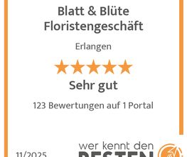 werkenntdenBESTEN.de Qualitätssiegel