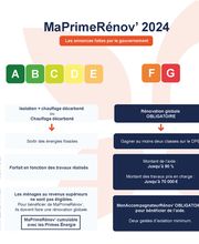 AUDIT RENO - Bureau d'études Thermique et Fluide image 15
